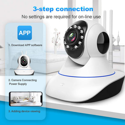 Full HD Wi-Fi CCTV Video Monitor Wireless Home Office Indoor IP Security Camera 1080P with Wall Stand Night Vision Two Way Audio Communication (Double Antenna)