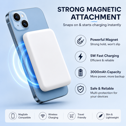 MagSafe Magnetic Wireless Power Bank 3000mAh | 5W Fast Wireless Charging | Portable Magnetic Battery Pack Compatible with iPhone 12/13/14/15/16 Series