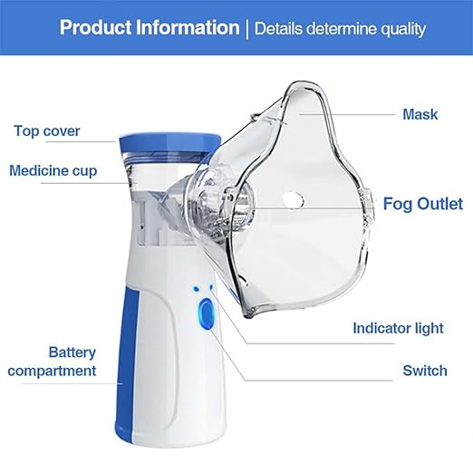 Portable Mesh Nebulizer No Noise, High Nebulization Rate, Personal Inhalers for Breathing Problems Lightweight, Travel Friendly for Adults & Kids. Multicolor