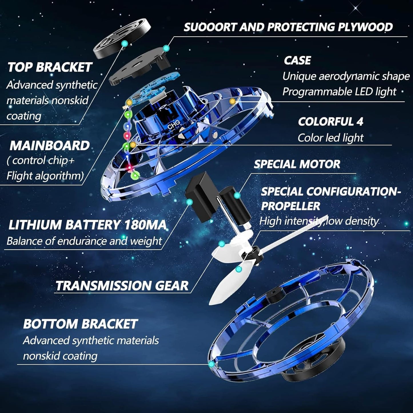 Magic Flying Spinner Toy